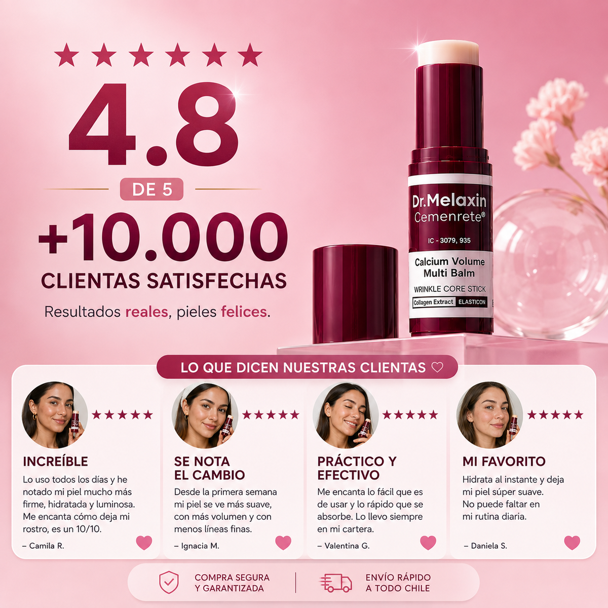 Dr. Melaxin Volume Balm  Piel Más Firme y con Volumen Visible